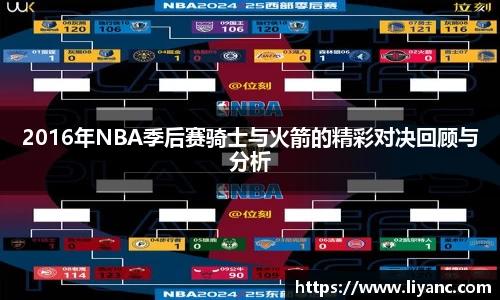 2016年NBA季后赛骑士与火箭的精彩对决回顾与分析