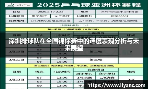 深圳排球队在全国锦标赛中的速度表现分析与未来展望