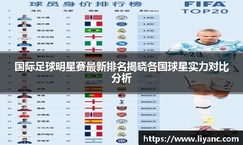 国际足球明星赛最新排名揭晓各国球星实力对比分析